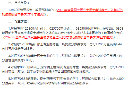 重庆理工大学考研难吗2024（复试刷人多吗）