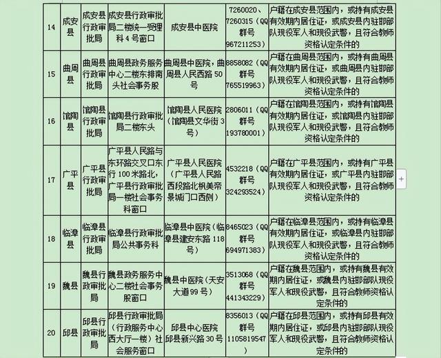 教师资格认证一年可以认证几次呢,教资认定三年内认定都可以吗