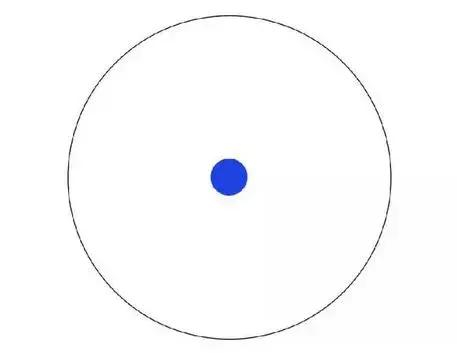 研究生和博士的区别,硕士和研究生有区别吗