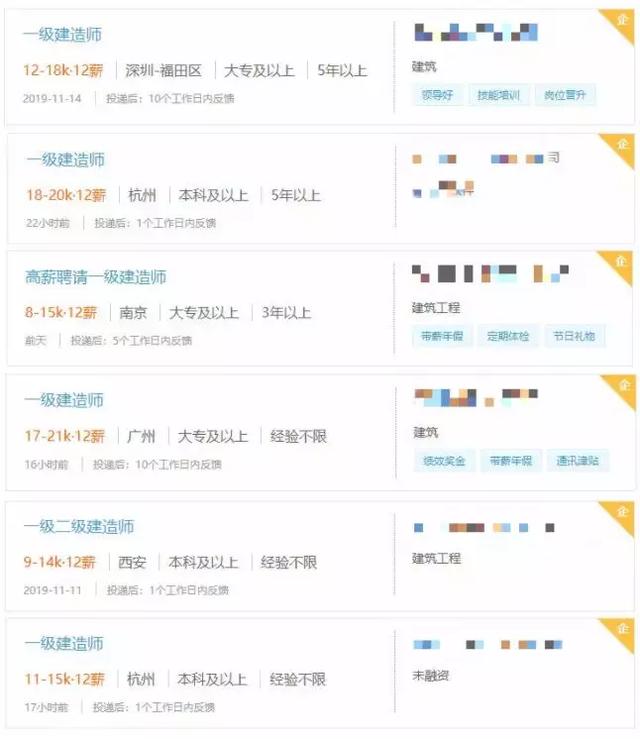 工程造价师资格证报考条件,工程预算造价师报考条件