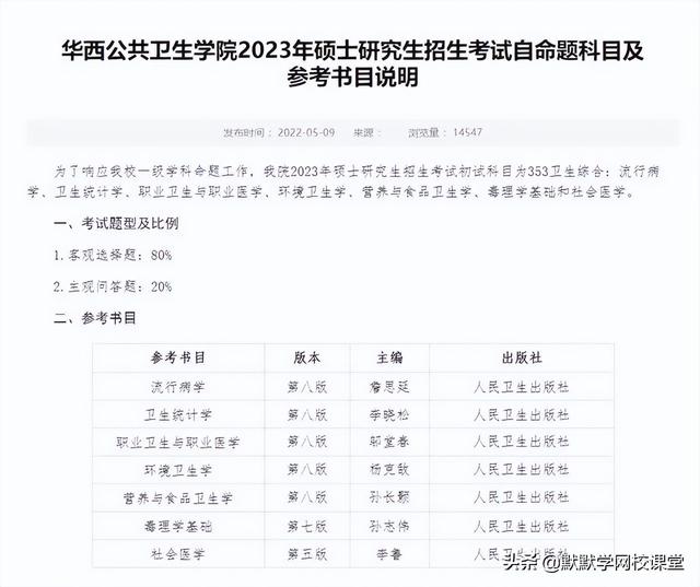 公共卫生考研科目有哪些科目,公共卫生考研方向
