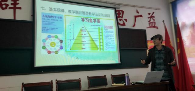 教学方式,讲课教学方法