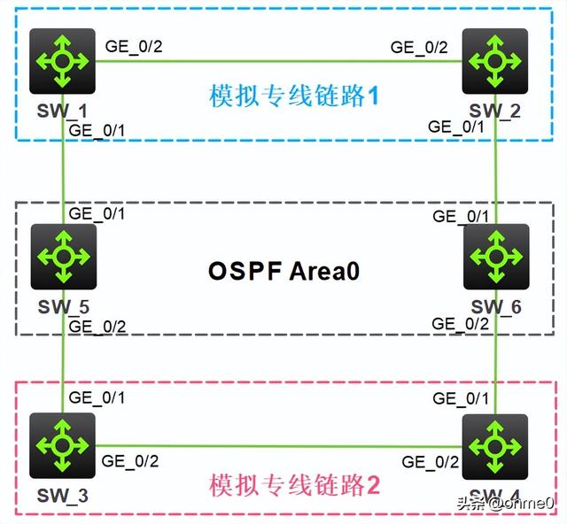 理论基础是指什么,理论功底指的是什么