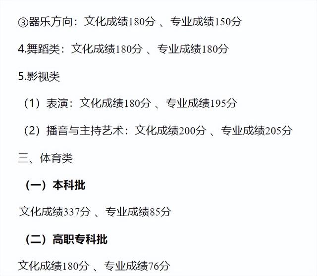 重庆高考是几卷-,重庆新高考考的什么卷