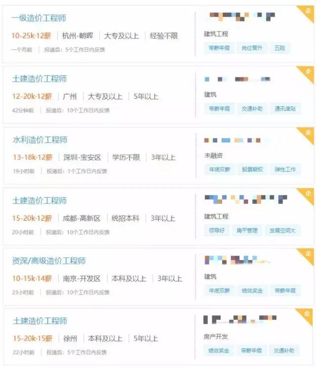 工程造价师资格证报考条件,工程预算造价师报考条件