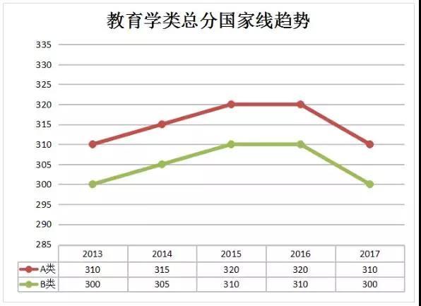 日语翻硕考研考什么科目,英语翻硕考研考什么