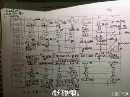 集美大学研究生太难考了吧,集美大学考研率为什么那么低