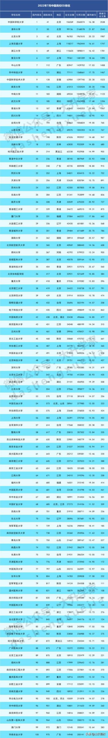 中南民族大学,中南民族大学算名校吗
