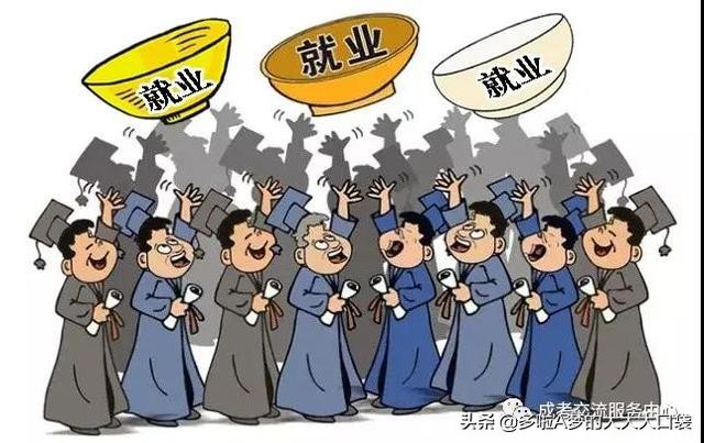 高起本是什么学历,高起本是什么学历