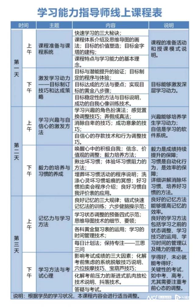 家庭指导师证是国家承认的吗博客,国家认可的心理咨询师证书