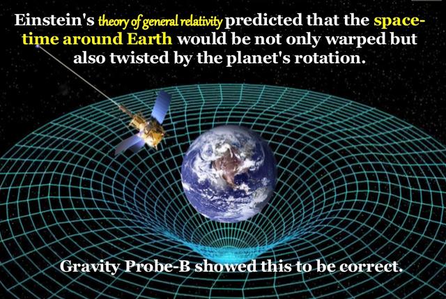 光波是电磁波吗-,光波属不属于电磁波