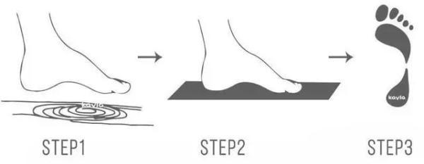 什么的脚步,什么的脚掌