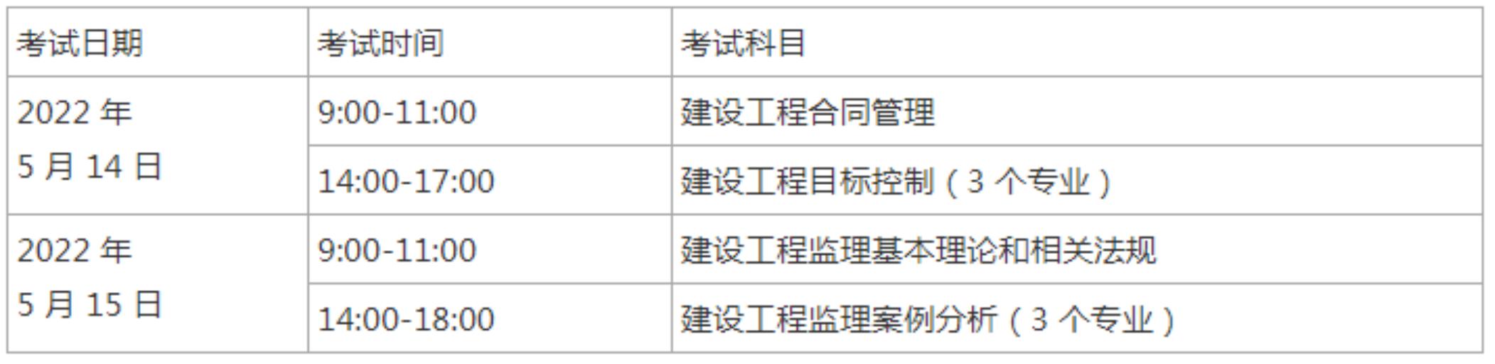 022年监理工程师考试时间调整表,监理工程师考试时间2022"