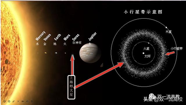 西华师范大学是什么档次,西华师范大学算名校吗