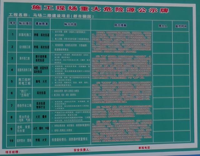 消防安全员证报考条件在哪里报名呢,消防注册安全工程师报考条件