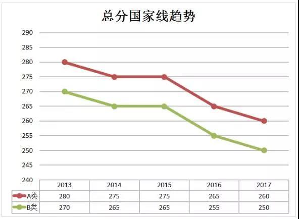 日语翻硕考研考什么科目,英语翻硕考研考什么