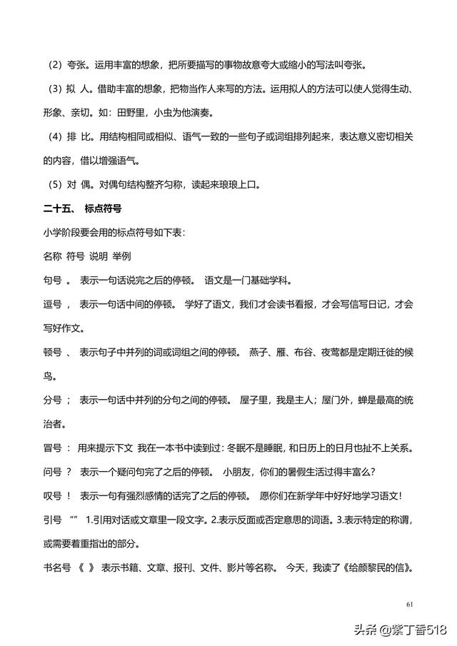 小学语文构词方式有哪几种类型,词语构成方式5种