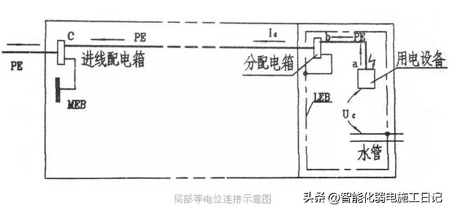 机电是什么东西,什么是机电技术