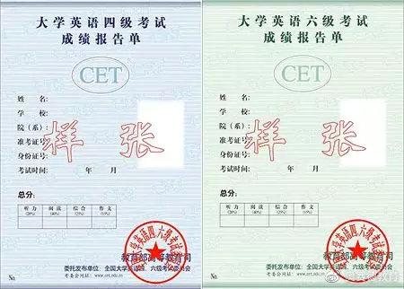 自考本科科目,自学本科怎么考