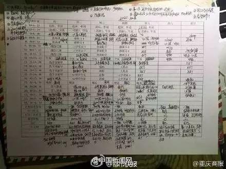 集美大学研究生太难考了吧,集美大学考研率为什么那么低