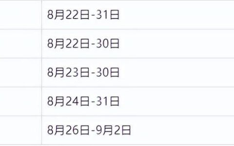 普通人考注册安全工程师有用吗