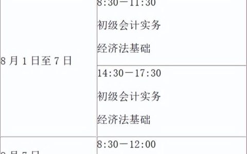 学会计需要多少学费多少钱,会计培训班一般收费多少
