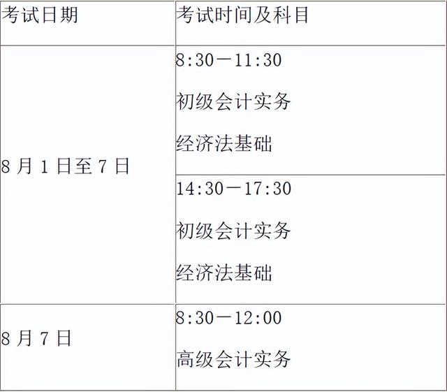 学会计需要多少学费多少钱,会计培训班一般收费多少