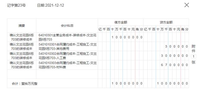 5岁后不要学会计"