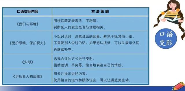 一年级课外阅读必读书目推荐,一年级推荐课外书目录