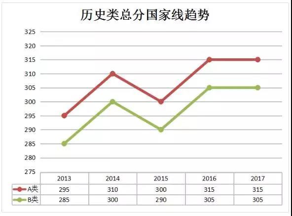 日语翻硕考研考什么科目,英语翻硕考研考什么