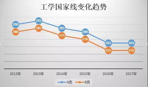 日语翻硕考研考什么科目,英语翻硕考研考什么