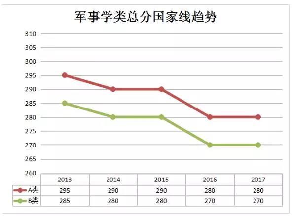 日语翻硕考研考什么科目,英语翻硕考研考什么