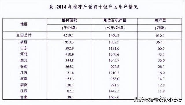 教师职业能力测验包括什么内容,职业素质与能力考试内容