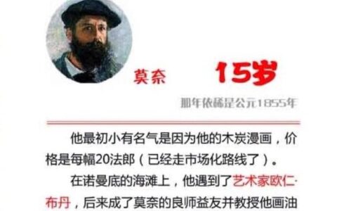 小孩几岁学画画比较合适一点,画画一般几岁开始学