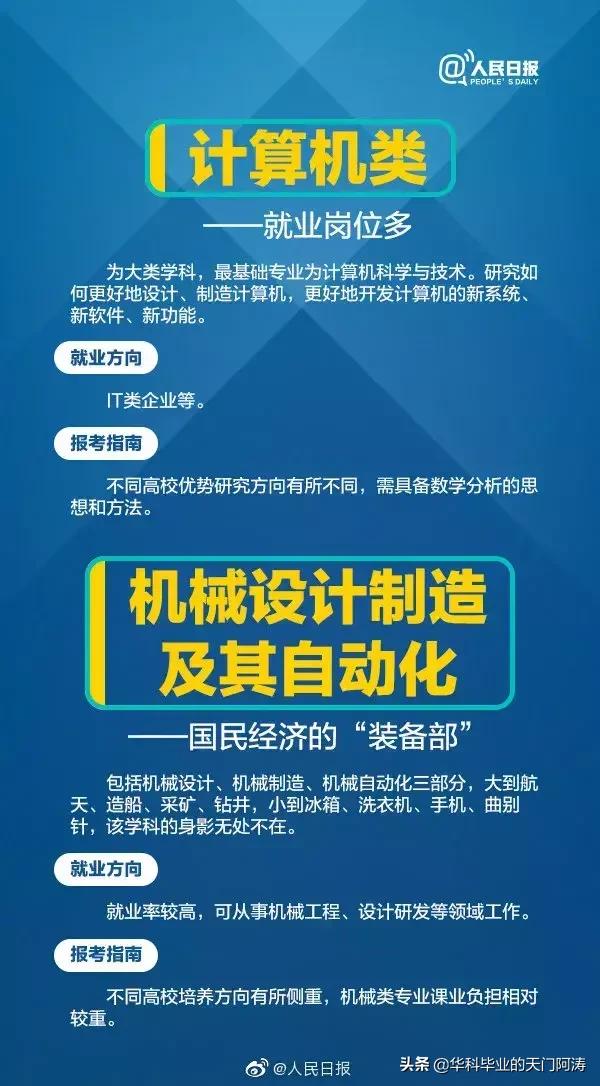 工科类的专业有哪些专业,工科大类有哪些