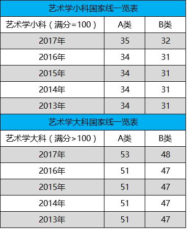 日语翻硕考研考什么科目,英语翻硕考研考什么