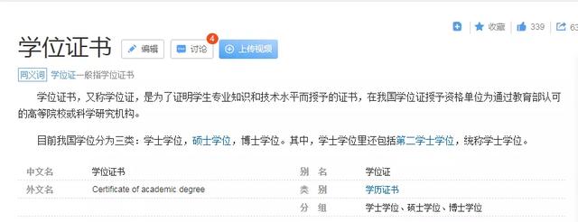 本科毕业学位叫啥名字,本科学士学位