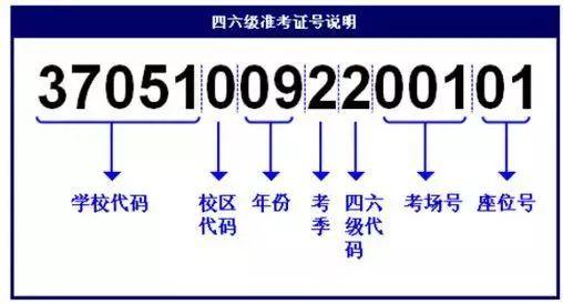 英语四级考试缺考有什么影响,英语四级缺考会影响下一次报考吗