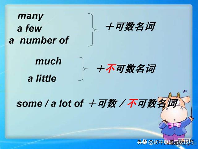 fish可数还是不可数用is还是are,some fish可数还是不可数