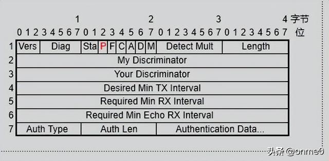 理论基础是指什么,理论功底指的是什么