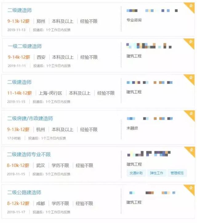 工程造价师资格证报考条件,工程预算造价师报考条件