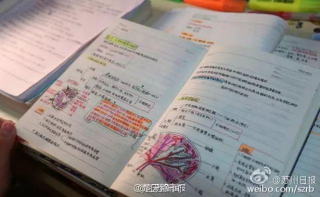 集美大学研究生太难考了吧,集美大学考研率为什么那么低