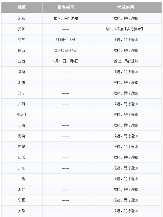 今年二建什么时候考试-,二建考试什么时候开始报名