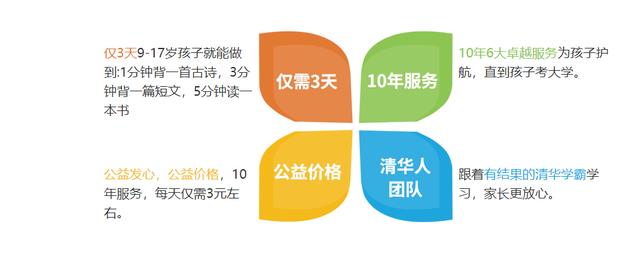 清华的学费,清华大学学费