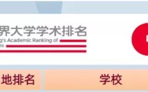 华南理工大学在哪里属于哪个省,华南理工大学是名校吗