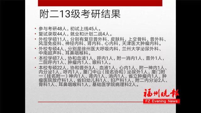 集美大学研究生太难考了吧,集美大学考研率为什么那么低