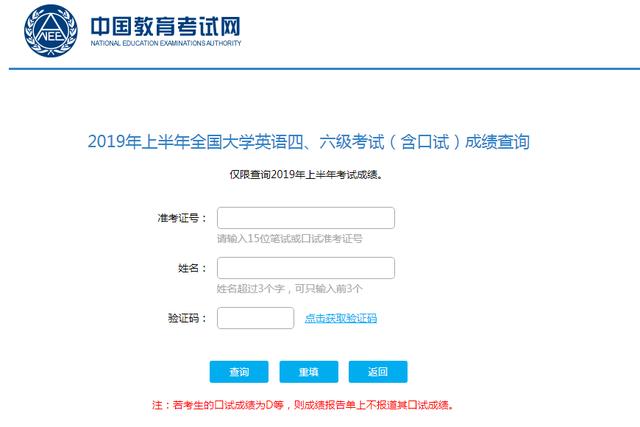 英语四级考试缺考有什么影响,英语四级缺考会影响下一次报考吗