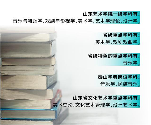 美术生考研作用大吗艺术生考研,学美术的考研有用么