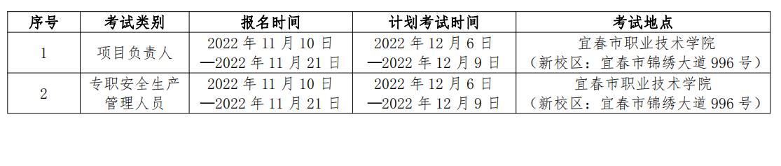 安全员c证报名时间一般在每个月几号,安全员证考试时间和报名时间