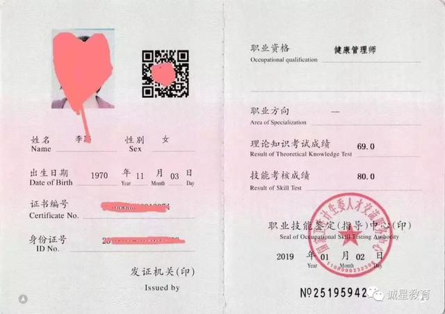 报考健康管理师多少钱-,自考健康管理师报名费多少钱